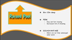 Raised20Pool201 1747847273 2-Lane 18 FT Rainbow Slide